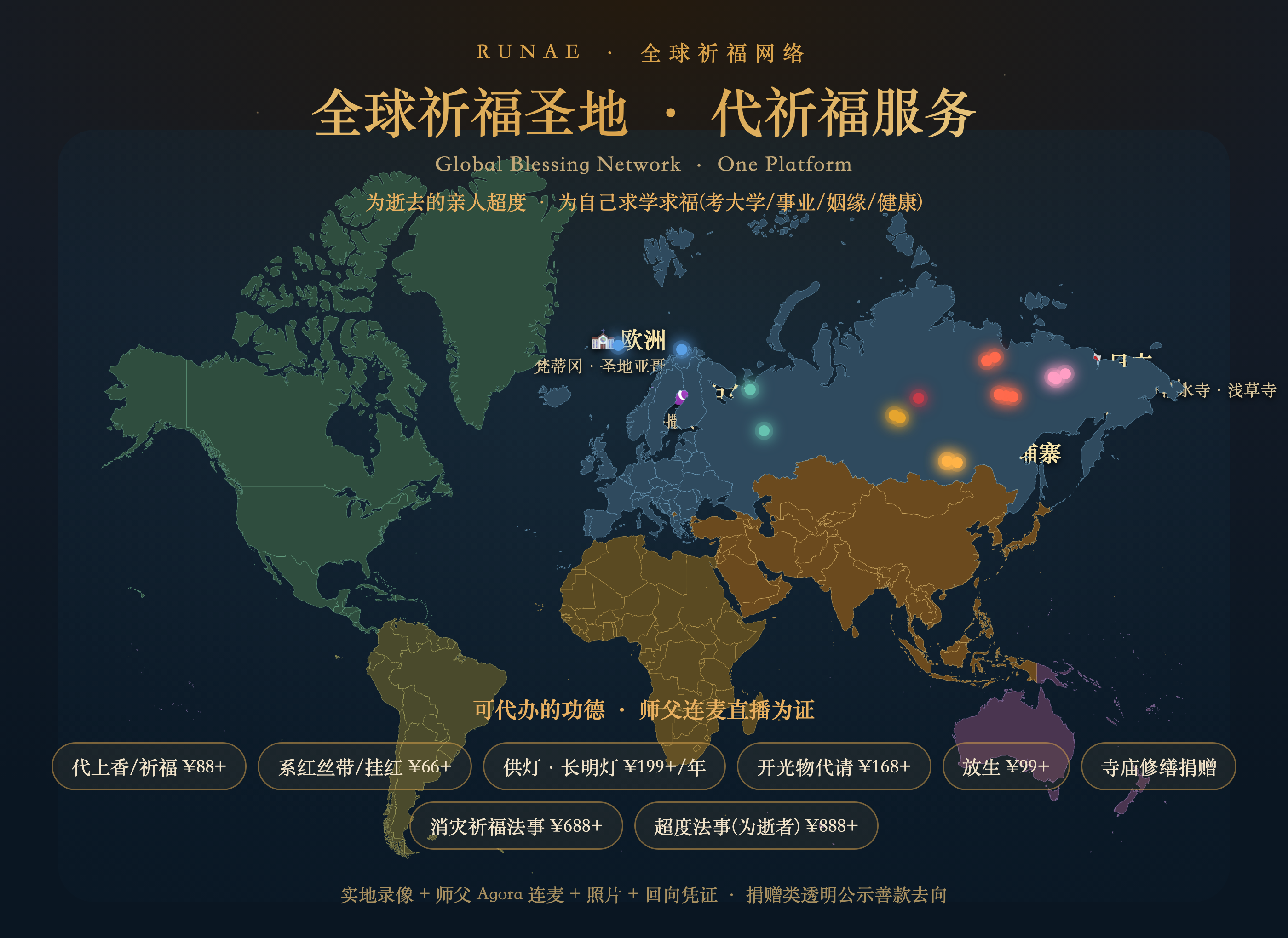 全球祈福圣地网络 — 中日泰藏20+知名寺庙代祈福